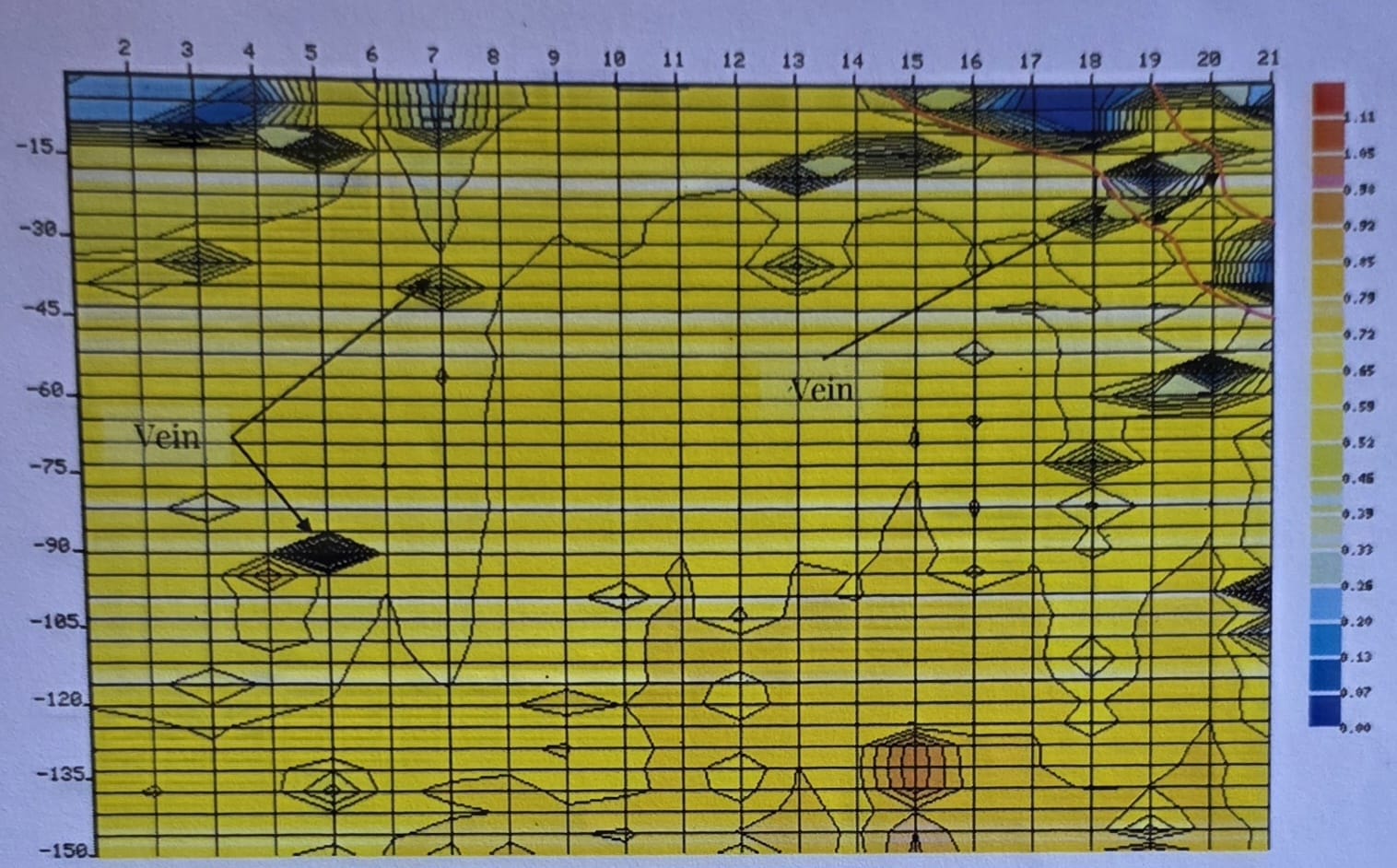 IV Región de Coquimbo (Choapa, Canela – sector Loma del Medio), 100 ha, mineralización Cu–Au–Ag, muestreos con CuT ~3,40%, Au ~5,49 g/t y Ag ~27,32 g/t, y plan minero vigente hasta 5.000 t/mes.